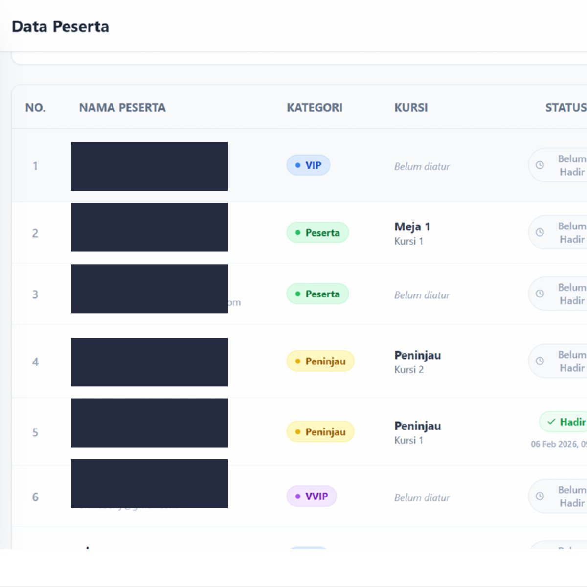 Galeri portofolio Participant Arrangement Musda PHRI - Pemasangan iklan di Medan untuk PHRI gambar 5
